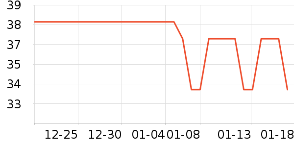 ������������ʷ�۸�