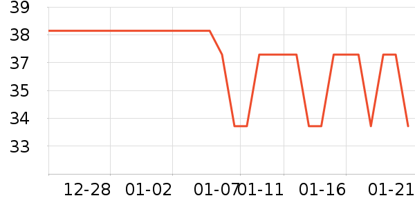 ������������ʷ�۸�