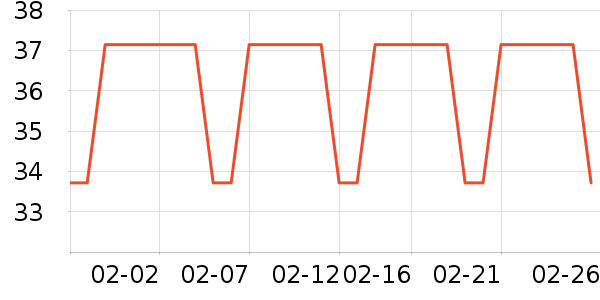 ������������ʷ�۸�