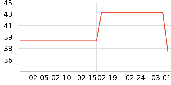 ��Ʒ�����߶�����ʷ�۸�