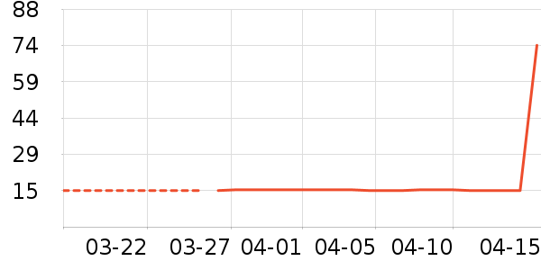 Ħ�г��������ʷ�۸�