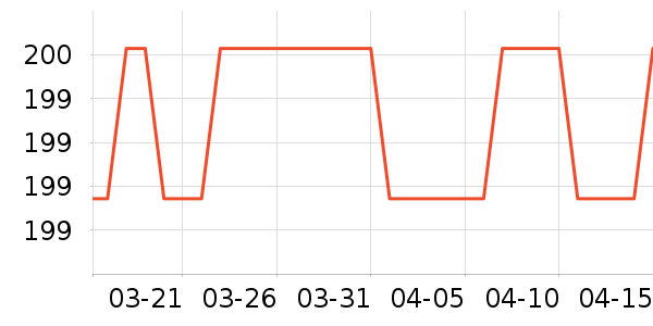 cubyfun��������ʷ�۸�