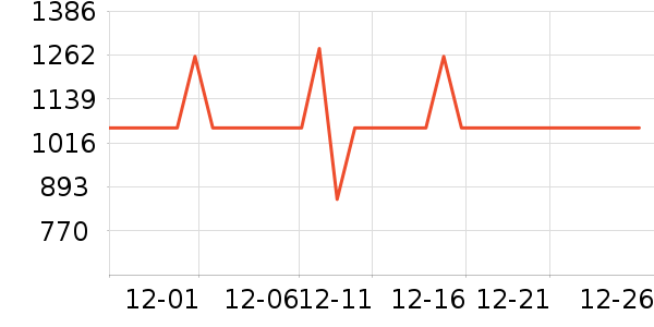 �������/��ɴ��ʷ�۸�