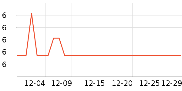 ��˼��������ʷ�۸�