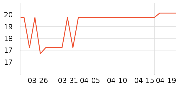 �ɱ�������ʳ��ʷ�۸�