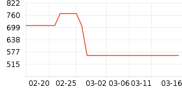 ��̤����Ь����ʷ�۸�