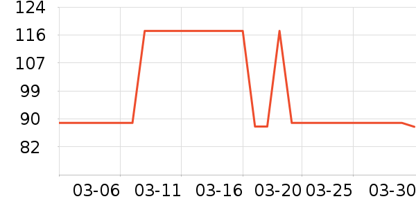 a 2������ʳ��ʷ�۸�