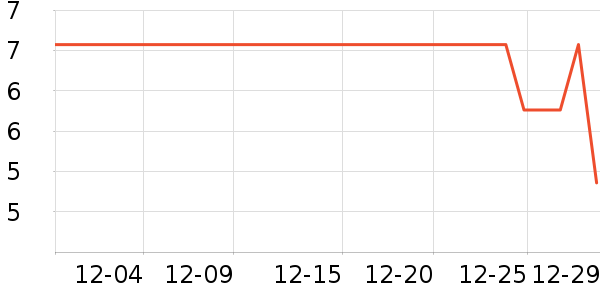 ��Ŷ���������ʷ�۸�