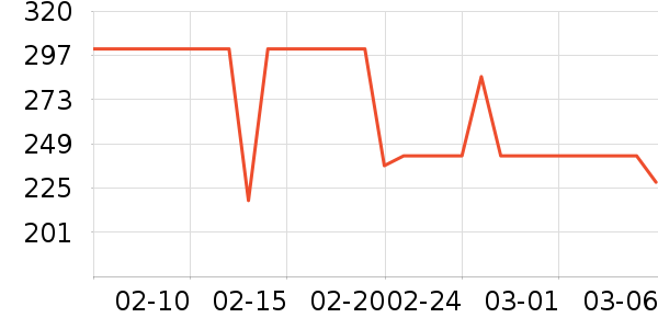 MLB.�˶�ñ��ʷ�۸�