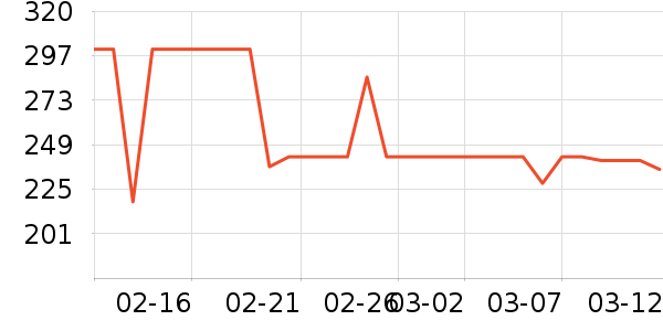 MLB.�˶�ñ��ʷ�۸�