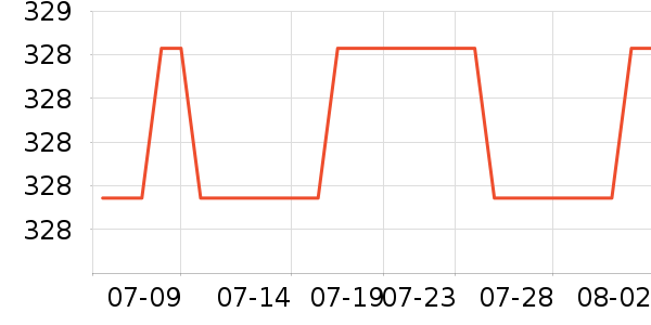 ����Ũ�˶�Ь��ʷ�۸�