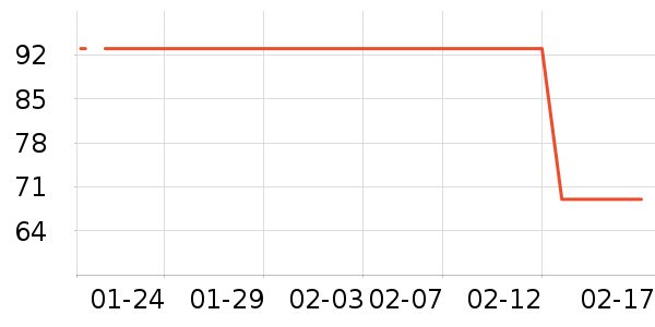 �������ů������ʷ�۸�