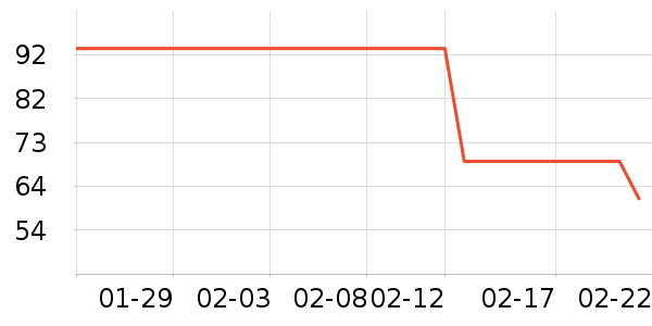 �������ů������ʷ�۸�