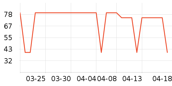 ����˼���±���ʷ�۸�