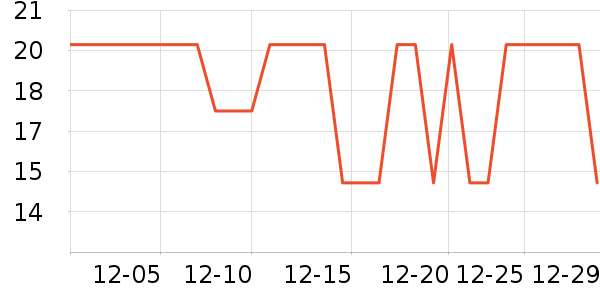 �����w�P��๤����ʷ�۸�