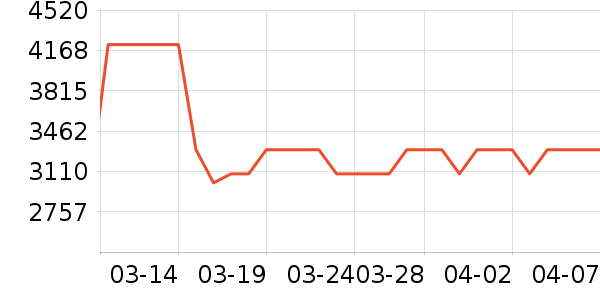 �����������Ͱ/�ǰ���ʷ�۸�