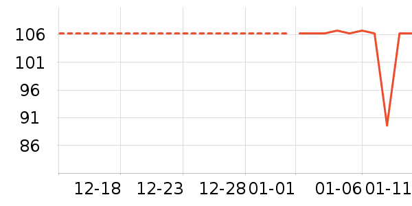 ��ͯ������ʷ�۸�