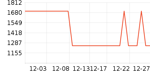 �׼Ҿ�ˮ�豸��ʷ�۸�