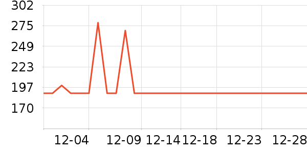 �ƿ�����Ħ��/��Ħ����ʷ�۸�