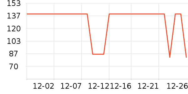 ����������ͯT����ʷ�۸�