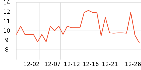 �۽�/����/������ʷ�۸�