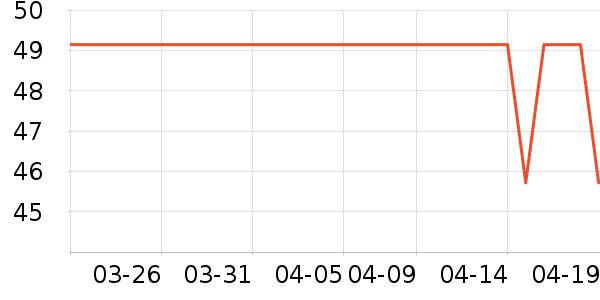 ������ë����Ʒ��ʷ�۸�