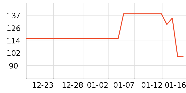 è����ʷ�۸�