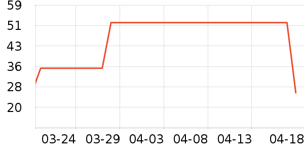 ����������ͯ���¿���ʷ�۸�