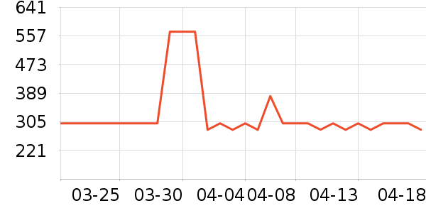 ������ʪ��ʷ�۸�