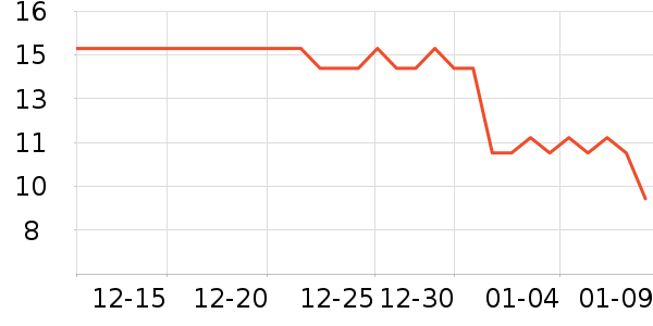 ���෽����ʳ��ʷ�۸�