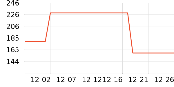 ˮ��Ӥͯ����/������ʷ�۸�