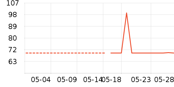 �곞�����ʷ�۸�