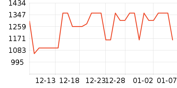 ��˾��Ůʽ���޷���ʷ�۸�