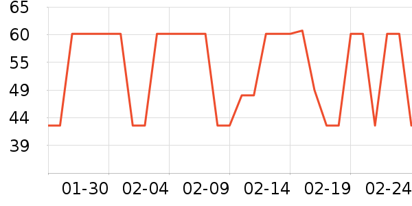 ��ϣ����������ʷ�۸�