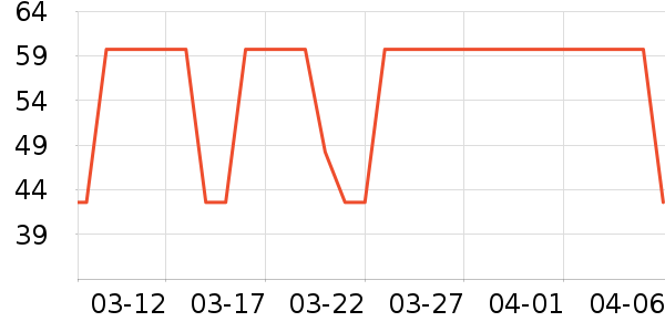 ��ϣ����������ʷ�۸�