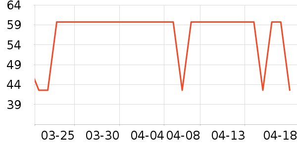 ��ϣ����������ʷ�۸�