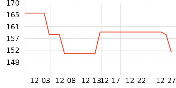 LEGOO��ľ/ƴ����ʷ�۸�