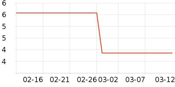 ����ʪ����ʷ�۸�