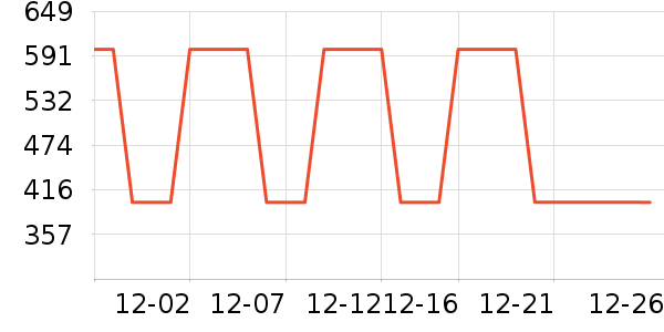 ���������뵶��ʷ�۸�