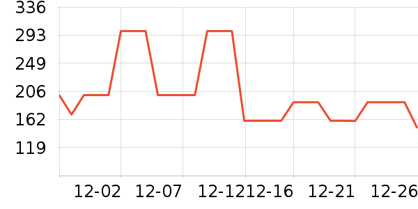 ����������ͯȹ����ʷ�۸�