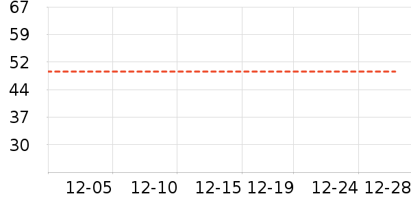 ������ʷ�۸�