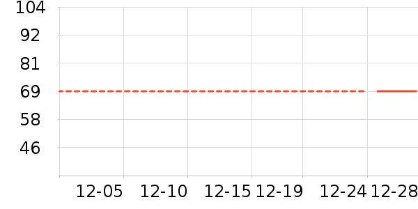 ������ʷ�۸�