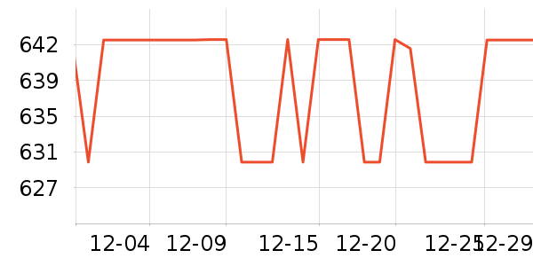 ��������������������ʷ�۸�