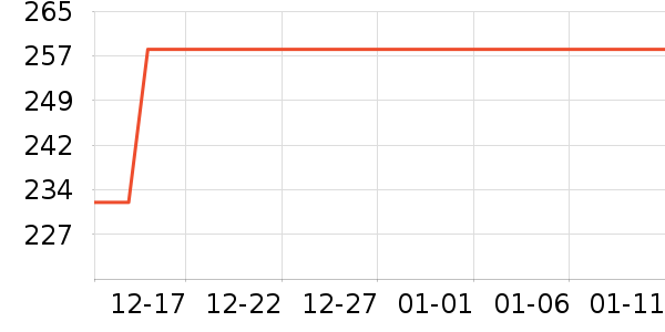 ͼ��˹���������Я/�ƶ���Դ��ʷ�۸�