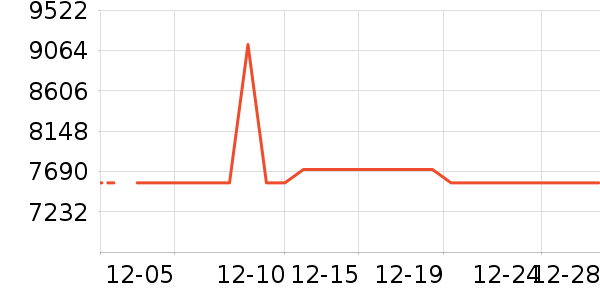 ɳ����ʷ�۸�