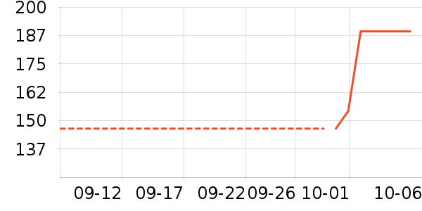 ���ڱ�Я/�ƶ���Դ��ʷ�۸�