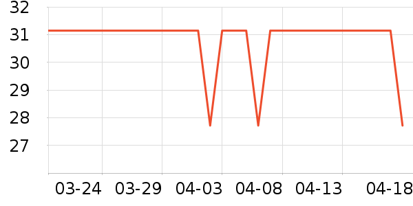 ��������๤����ʷ�۸�