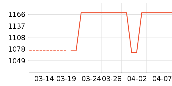 �ɺ�Ӥ���̷���ʷ�۸�