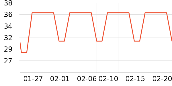 ����Ůʿ�ڿ���ʷ�۸�