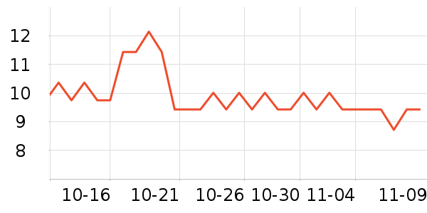 ��Ƥ������ʳ��ʷ�۸�